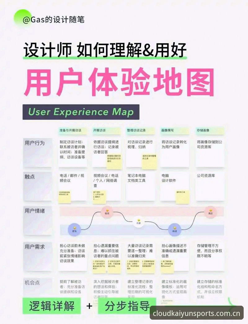 云开体育娱乐平台安全吗 云开全站体育安全评估实用指南:从数据加密到用户体验的深度解析