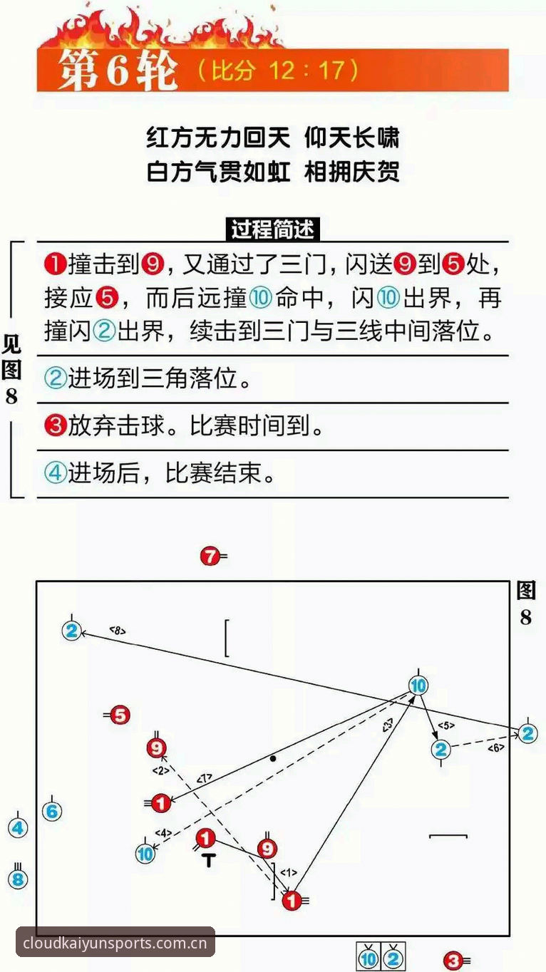 云开体育实时比分官方下载 云开体育实时比分官方下载实用指南:从安装到实战的完整操作手册