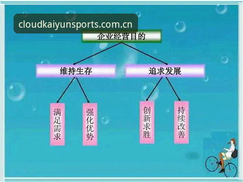 云开体育平台下载 从马赛更衣室斗殴看体育总监的生存之道:实用决策技巧与必备知识