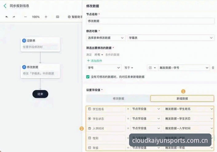 云开全站注册登录 云开全站注册登录流程迭代观察:2024年最新版本效率提升数据解析
